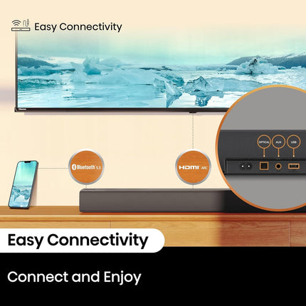 Hisense HS3100-3.1 Channel 480W Soundbar with 6.5 inch Wireless Subwoofer, 3 Full-Range Speakers, 2 tweeters, 480W Max Audio Power, 5.3 Wireless Bluetooth, Powered by DTS Virtual:X, Roku TV Ready