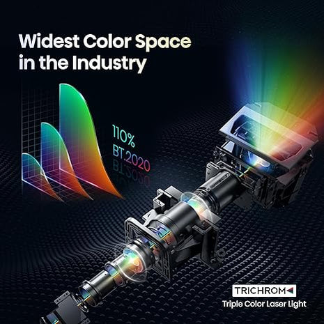 Hisense C1 4K UHD|  Triple Color RGB Laser Portable Mini Projector, up to 300", Viddà OS | Dolby Vision HDR10, 110% BT.2020 | Color Gamut, 20w JBL Sound, Netflix, Auto Keystone Correction, MEMC