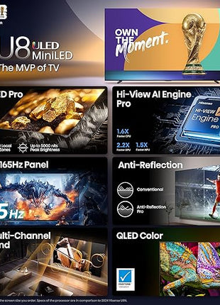 Hisense 55" Class U8 Mini-LED ULED 4K UHD Google Smart TV (55U8QG, 2025 Model) | QLED, Native 165Hz, VRR 288 | Up to LD5600, 5000 Nits, HDR10+, Dolby Vision IQ · Atmos |IMAX Enhanced, 4.1.2 Ch Audio