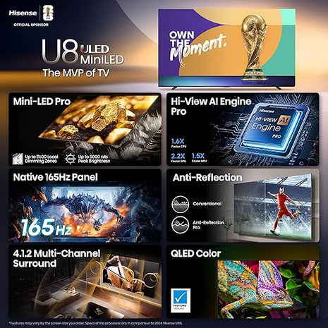 Hisense 139 cm (55 inches) | 4K Ultra HD Smart Mini LED QLED TV 55U7K (Black)