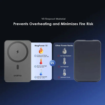 Oraimo MagPower 15 10000mAh Wireless and Wired Power Bank