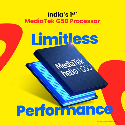 Tecno POP 9 4G 64 GB (Glittery White, 3 GB RAM)