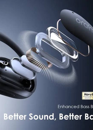 Oraimo OpenArc