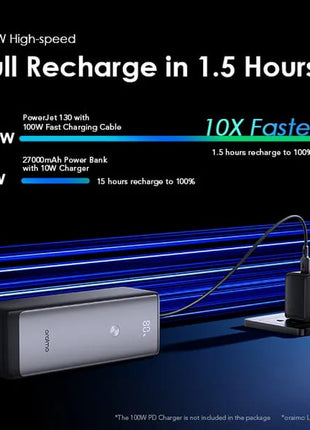 Oraimo Power Jet 130W power bank
