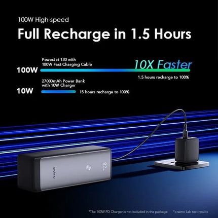 Oraimo Power Jet 130W power bank