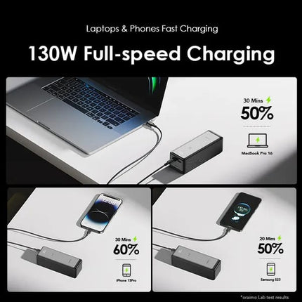 Oraimo Power Jet 130W power bank