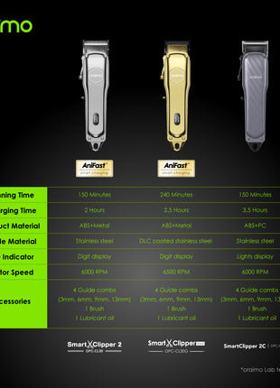 SMART CLIPPER
